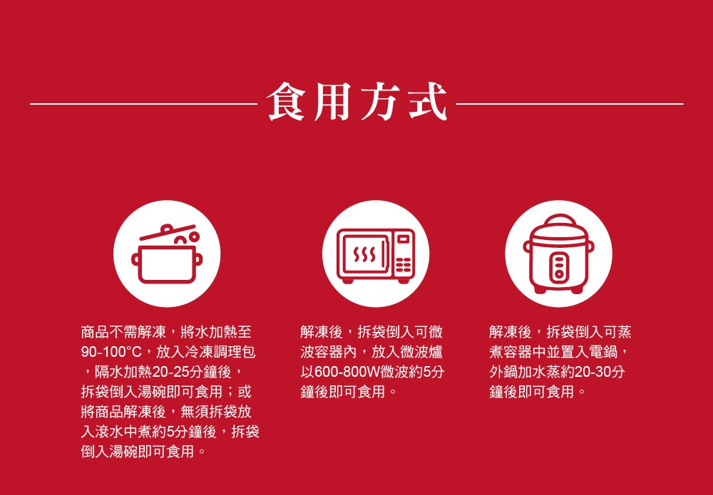 出貨的準則